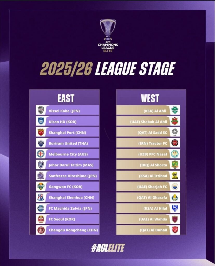 Definição dos grupos da fase de liga da ACLE 2024/2025